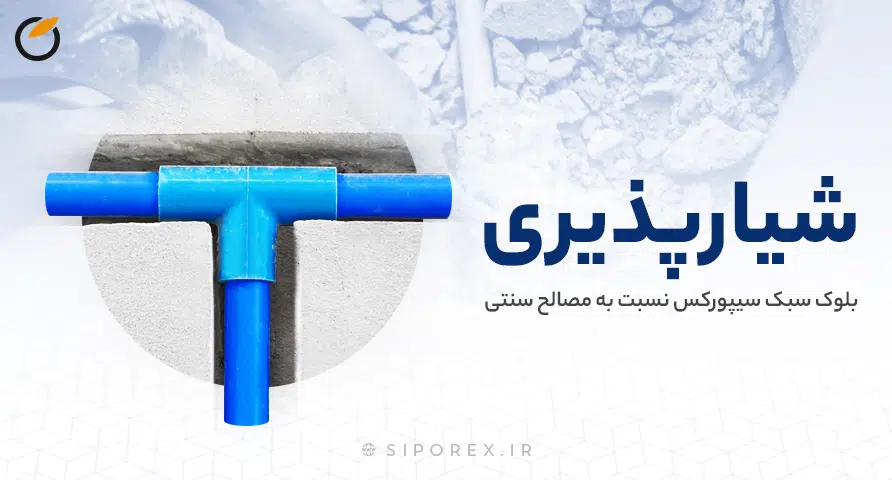 شیارپذیری بلوک سیپورکس