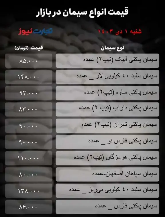 قیمت سیمان 1 دی 1403